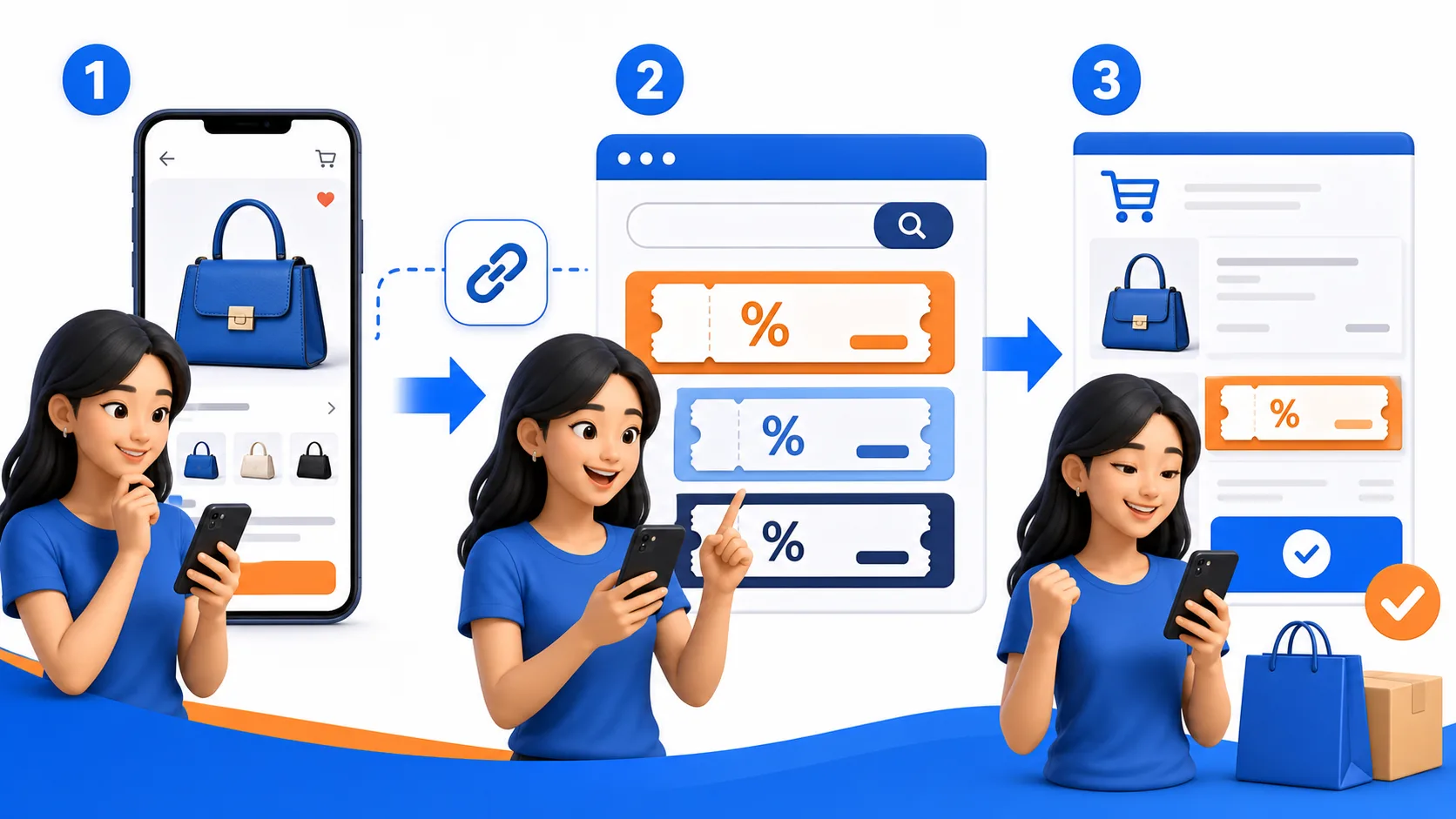 Minh họa ba bước copy link và lấy mã Facebook Shopee trên sansalesoc.com